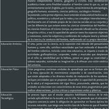 Conaliteg 6 grado atlas es uno. Pdf Cincuenta Anos De La Comision Nacional De Libros De Texto Gratuitos Cambios Y Permanencias En La Educacion Mexicana
