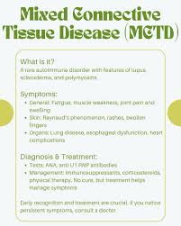 Image result for Connective Tissue Disorder