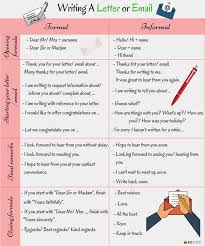 Informal Vs Formal English Writing A Letter Or Email Eslbuzz Learning English English Letter Writing English Writing Skills English Writing