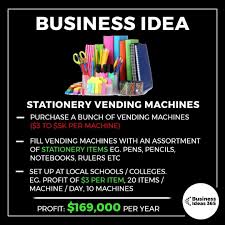 Photos Par Businessideas365 Aprrendre A Generer Des Revenus Passifs Avec 0 D Investissem Business Ideas Entrepreneur Business Money Business Entrepreneurship