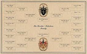 beautiful family tree ancestry chart 2 coats of arms