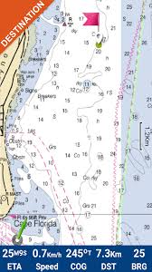 Amazon Com Lake Murray South Carolina Gps Map Navigator