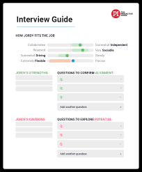 Predictive index (pi behavioral assessment sample questions). Blog Humanostics What Is New In The World Of Humanostics