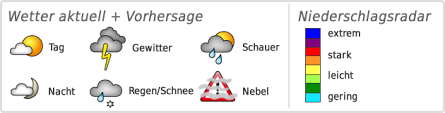 Informieren sie sich bei focus online über alle aktuellen news aus ihrem ort. Wetter Und Klima Deutscher Wetterdienst Das Aktuelle Deutschlandwetter
