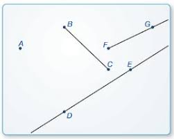 At the chapter level, you will find a chapter pdf of the materials and the answers, as well as an editable version in word. Big Ideas Math Geometry Answers Chapter 1 Basics Of Geometry Ccss Math Answers