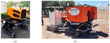 Robotics | Free Full-Text | An Efficient Guiding Manager for Ground Mobile  Robots in Agriculture