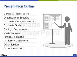 Gavea Info Powerpoint Outline Template Company Profile Ppt Editable 667c9dc2 Resumesample Resumefor Company Profile Template Presentation Sample Resume