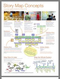 Pin On Career Project Management