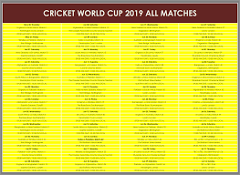 Below given is the icc cricket world cup 2019 schedule: Pin On Icc Cricket World Cup 2019