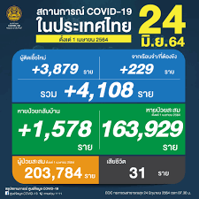 ที่หารด้วย 4 ลงตัวจะมีอธิกวาร แต่ปี ค.ศ. Ymxpgmrcyuinym