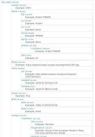 But i think the reason they work well is because they have a family connection, rather than just being a random surname? Parltrack Blog An Interlude Schemas