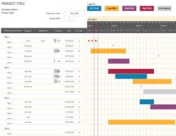 Microsoft Office Gantt Chart Template Free In 2020 Gantt Chart Templates Gantt Chart Gantt