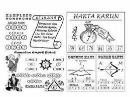 Kampleng Ponorogo Syairtogel Hongkong 05 Oktober 2019 Singapura Semoga Beruntung Jenis