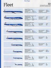 Klm Royal Dutch Airlines Holland Herald Inflight Magazine 2015 December Fleet Klm Royal Dutch Airlines Boeing Aircraft Klm Airlines