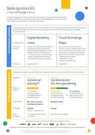 Google has many special features to help you find exactly what you're looking for. A New Skills Partnership For Singaporeans