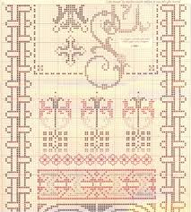 It's roughly 140 by 100 stitches. Celtic Banner By Marilyn Leavitt Imblum 9 Of 10 Butternut Road Cross Stitch Letters Cross Stitch Modern Embroidery