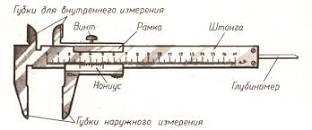 Картинки по запросу устройство штангенциркуля и приемы измерения