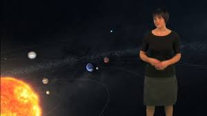 Backyard science looks at everything a bit differently to help you unravel the mysteries of life, the universe and eve. Esa Science Esa Episode 7 Exploring Our Backyard The Solar System