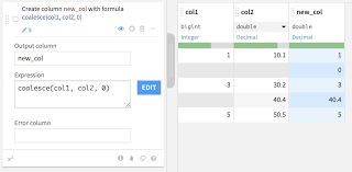 Given column (unless you impute it with a 'special' value as e.g. How To Fill Empty Cells Of A Column With The Value Of The Corresponding Row From Another Column Dataiku Knowledge Base