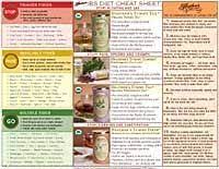 Pin On Healthy Living