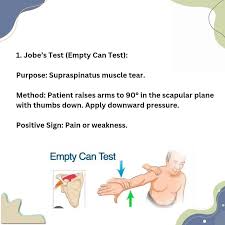 Image result for Rotator Cuff Triad Test