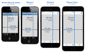 Image result for official photoshop iphone app