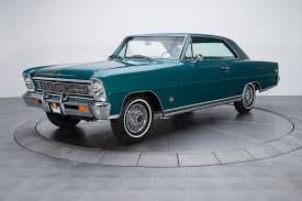 Image result for Caribbean Aqua 1966 GM