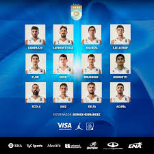 A esta lista cabe destacar que se le agregarán los convocados del fútbol local, que se conocerán en las próximas. Lista De Convocados Para La Seleccion Mayor Diagonal Al Aro