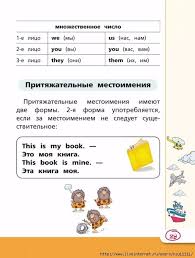 все правила английского языка для школьников в схемах и таблицах Anglijskij Yazyk Vse Pravila V Kartinkah Shemah I Tablicah 1 4klass Obsuzhdenie Na Liveinternet Izuchat Anglijskij Izuchenie Anglijskogo Anglijskaya Grammatika