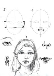 Fizello dessin visage femme kupa bardak. Etapes567 Dessin Visage Apprendre A Dessiner Un Visage Portrait Au Crayon