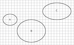 You can create printable tests and worksheets from these grade 7 algebraic expressions questions! Grade 7 Unit 2 Practice Problems Open Up Resources