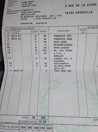 Wir setzen alles daran, ihre träume zu realisieren. Bac Rattrapage De 38 Points Sur Le Forum Blabla 18 25 Ans 06 07 2016 09 37 30 Page 2 Jeuxvideo Com