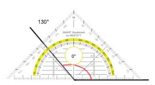 Mathematik 6 Winkel Messen Und Zeichnen Mit Filmen