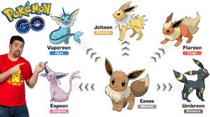 Trucos Para Las Evoluciones De Eevee En Pokemon Go Recopilacion Para El Community Day Keibron Youtube The eevee brothers from the original anime were named rainer, pyro, sparky and they owned a vaporeon, flareon and jolteon respectively. trucos para las evoluciones de eevee en pokemon go recopilacion para el community day keibron