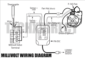 Wiring diagrams use simplified symbols to represent switches, lights, outlets, etc. Diagram Robertshaw Gas Fireplace Thermostat Wiring Diagram Full Version Hd Quality Wiring Diagram Kdiagramd Spaghettiswing It