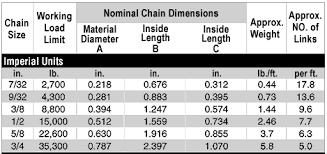 steel chain size chart best picture of chart anyimage org