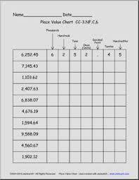 30 Methodical Free Place Value Chart