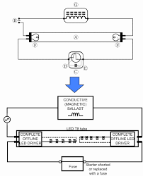 Diagram Led T8 Replacement Wiring Diagram Full Version Hd Quality Wiring Diagram Vennadiagram Callegaroluigisrl It