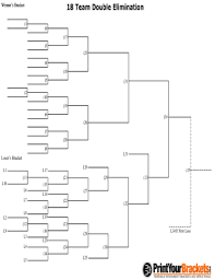 Varieties of free templates ~ our freebie provides. 18 Team Bracket Fill Out And Sign Printable Pdf Template Signnow