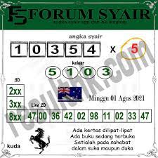 Prediksi pancasona pada hongkong jumat. Sgp Senin Pancasona