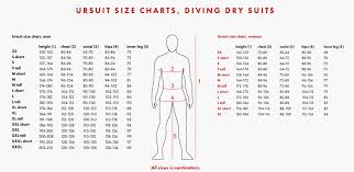 Softdura Drysuit