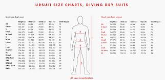 softdura drysuit