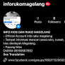 Ruko dan Rumah Murah Bersertifikat di Magelang dari www.facebook.com