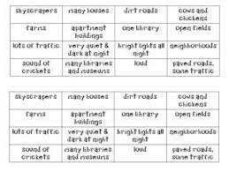 Rural Suburban And Urban Flip Book Freebie Homeschool Social Studies Social Studies Communities Social Studies Elementary