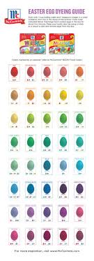 Easter Egg Dye Color Chart Mccormick Infographic