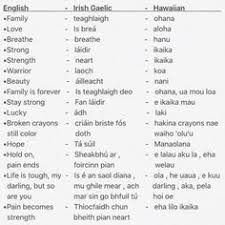 English Words And Quotes Translated Into Irish Gaelic And Hawaiian Hawaiiantattoossymbols Gaelic Words Irish Quotes Tattoos Hawaiian Tattoo Meanings