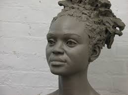 Finding The Perfect Nicknames For Brenda: A Guide To Personal Touches