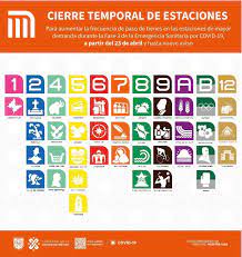 Actualmente la línea 1 ya está funcionando en todas sus respectivas estaciones, pero con menor velocidad desde los héroes hacia república. Coronavirus En Mexico Que Estaciones Del Metro Estan Cerradas Hoy Marca Claro Mexico