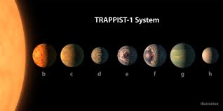 By ellen stofan (author), tom jones (author) 4.5 out of 5 stars. James Webb Space Telescope Will Provide A Closer Look At The Trappist 1 System