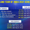 India v england 2021 between 5th february and 5th march 2021: Https Encrypted Tbn0 Gstatic Com Images Q Tbn And9gcqnwcr5sh07qexab6p Nz Pnpy7ddp4m8uewxhfaxv9okxux11f Usqp Cau